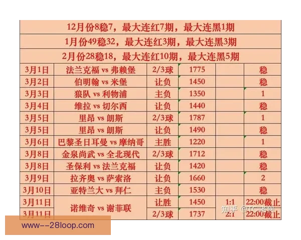 世俱杯伤停名单最新变化深度解读与争冠走势分析球队战术影响前瞻 世俱杯伤停名单最新变化深度解读与争冠走势分析球队战术影响前瞻