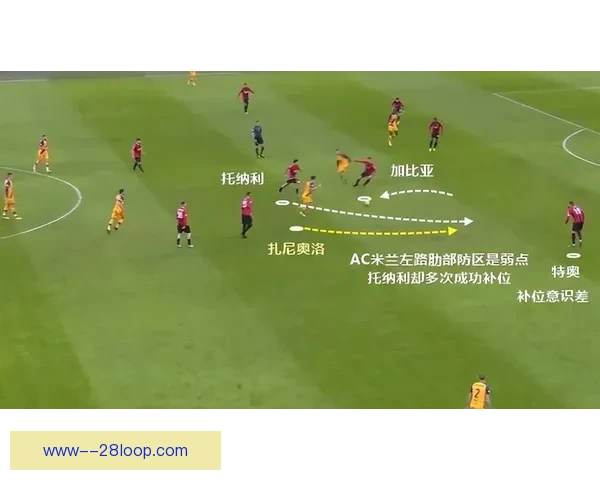 托纳利对阵比利时法甲球队防守端综合价值评估解析与战术意义探讨 托纳利对阵比利时法甲球队防守端综合价值评估解析与战术意义探讨